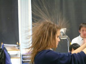 A study of concentration